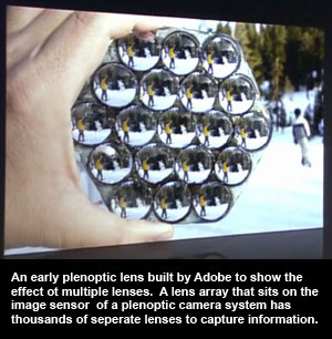 plenoptic lens